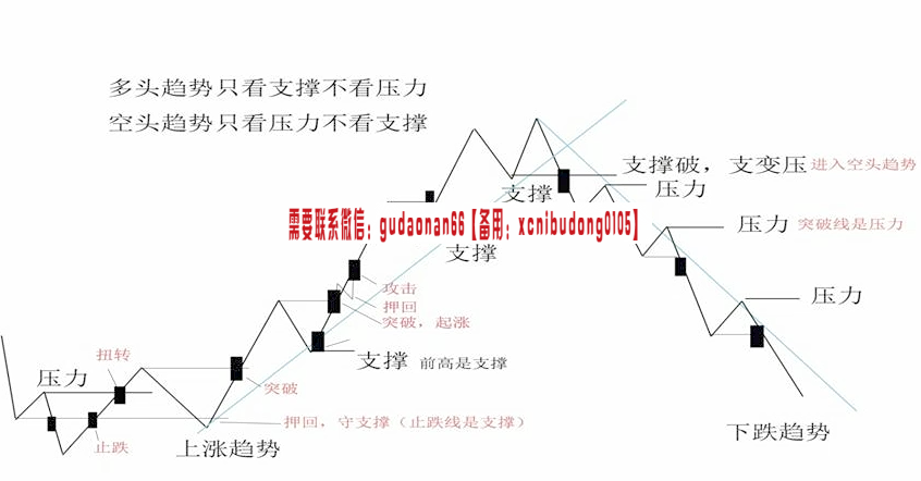 点击查看原图 QQ截图20190820140826.png