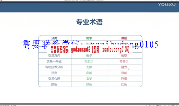 点击查看原图 QQ截图20200908083821.png