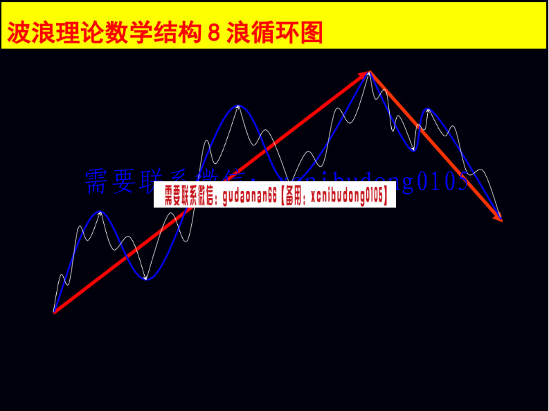 点击查看原图 QQ截图20211120100508.png